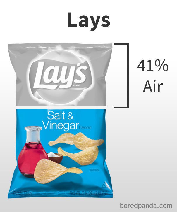 percent-air-amount-chips-bags-32.jpg