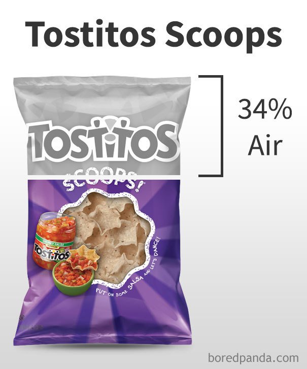 percent-air-amount-chips-bags-35.jpg