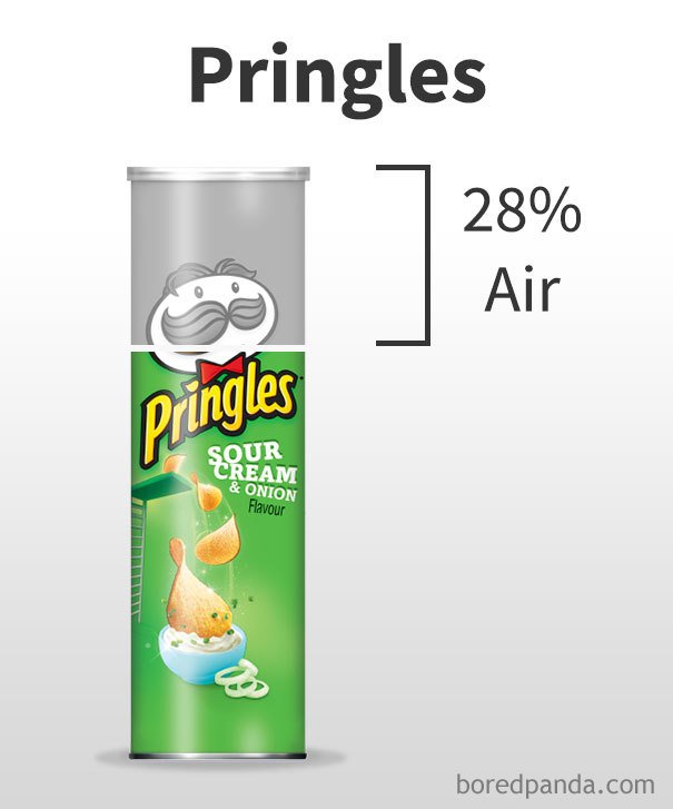 percent-air-amount-chips-bags-36.jpg