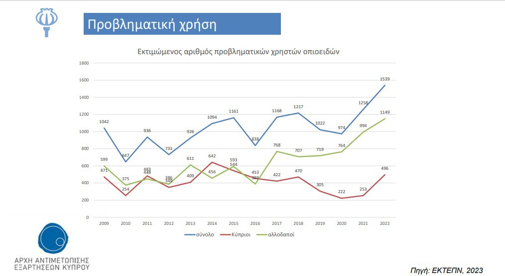 προβληματική-χρήση.jpg