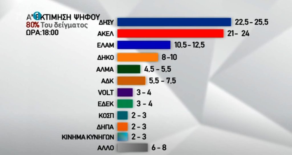 ρικ.jpg