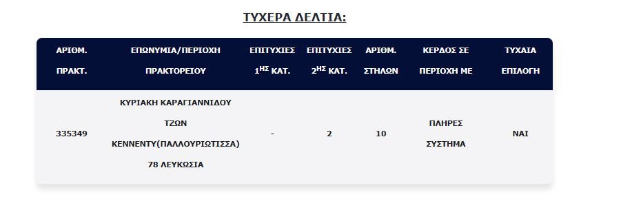 tixera_deltia.jpg