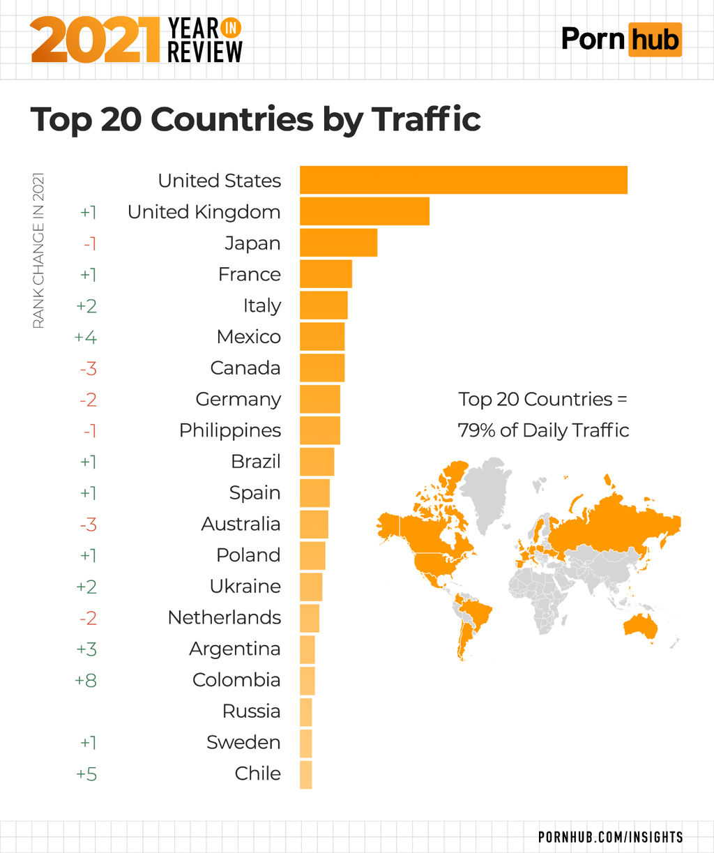 top20countries.png